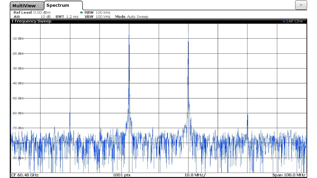 szu100a-i-q-upconverter-screenshot-rohde-schwarz_200_13326_1024_576_15.jpg