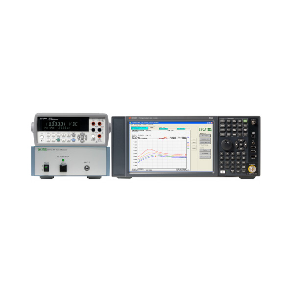 A0010A RIN 測試系統