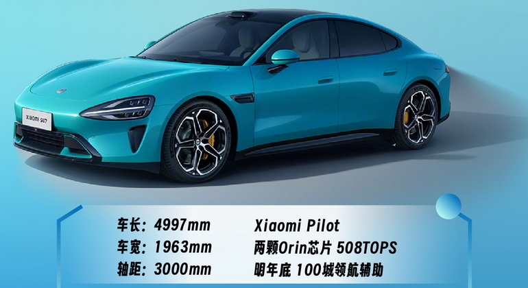 小米新車SU7也正式亮相發布，是否將帶動相關產業鏈受益？
