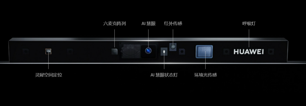 電視采用了UWB技術對遙控器進行定位，智能家電前景廣闊
