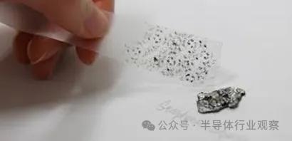 繼SiC和GaN寬禁帶半導(dǎo)體材料研發(fā)成功后，石墨烯成新熱門