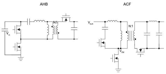 低功耗 GaN 在常見交流/直流電源拓撲中有什么優(yōu)勢(圖解)？