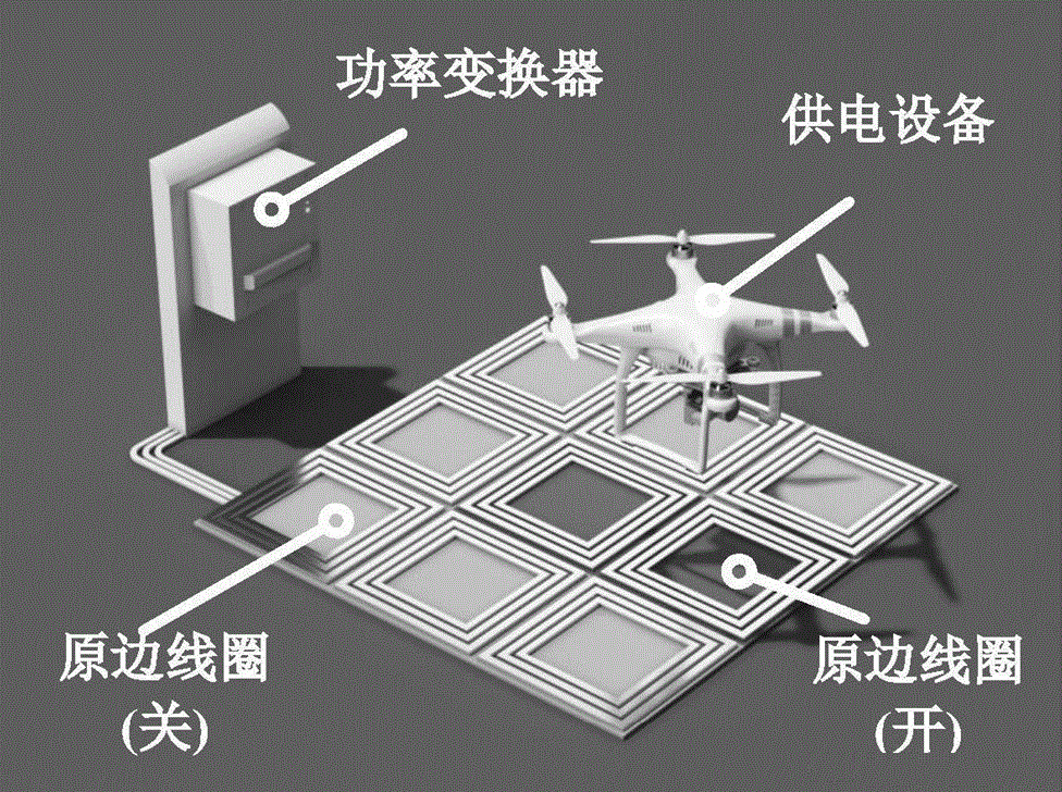 關于無線電能傳輸系統的電磁兼容解析