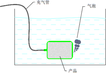 傳統(tǒng)檢測(cè)VS氣密性檢測(cè)，應(yīng)該優(yōu)選哪種方法？判斷依據(jù)是什么？