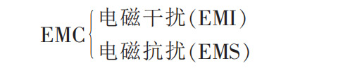 新能源汽車EMC測試與設計研究