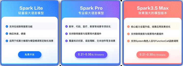 科大訊飛宣布訊飛星火Lite API永久免費開放，在線聯網搜索、低算力推理場景