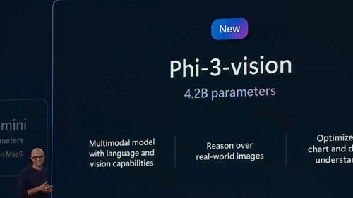 微軟Phi-3-vision基準(zhǔn)測試結(jié)果與Claude 3-haiku/Gemini 1.0 Pro相當(dāng)