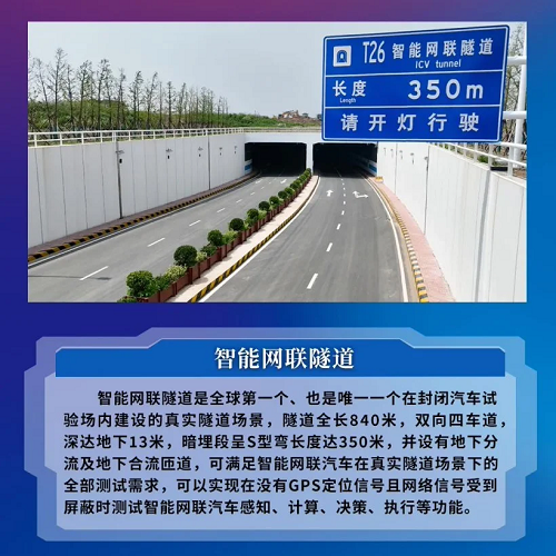 中國首個大型封閉式智能網(wǎng)聯(lián)汽車試驗場7月16日運行
