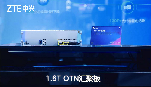 中興通訊發布國內首款1.6T OTN樣機 開啟算間傳輸新時代