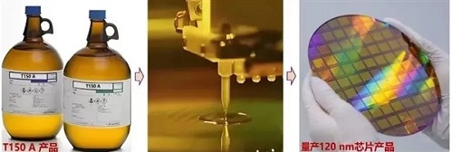 武漢光電國家研究中心團(tuán)隊(duì)攻克芯片光刻膠關(guān)鍵技術(shù) 原材料全部國產(chǎn) 配方全自主設(shè)計(jì)