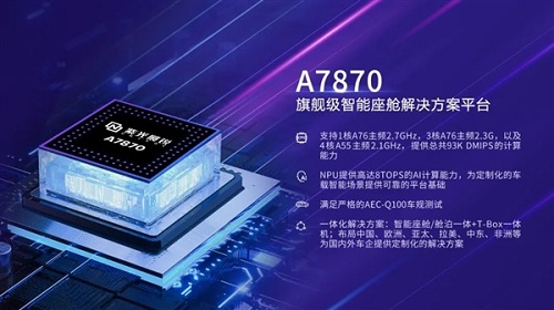 紫光展銳首款6nm車規級5G座艙芯片平臺A7870上車