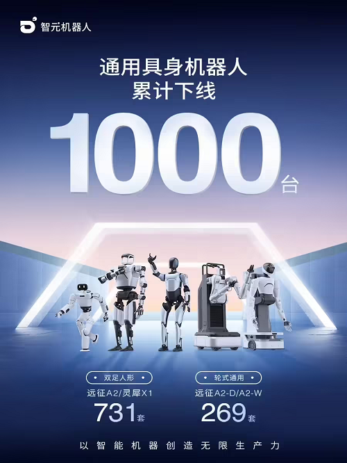 北京大學與智元機器人聯合實驗室發布OmniManip架構